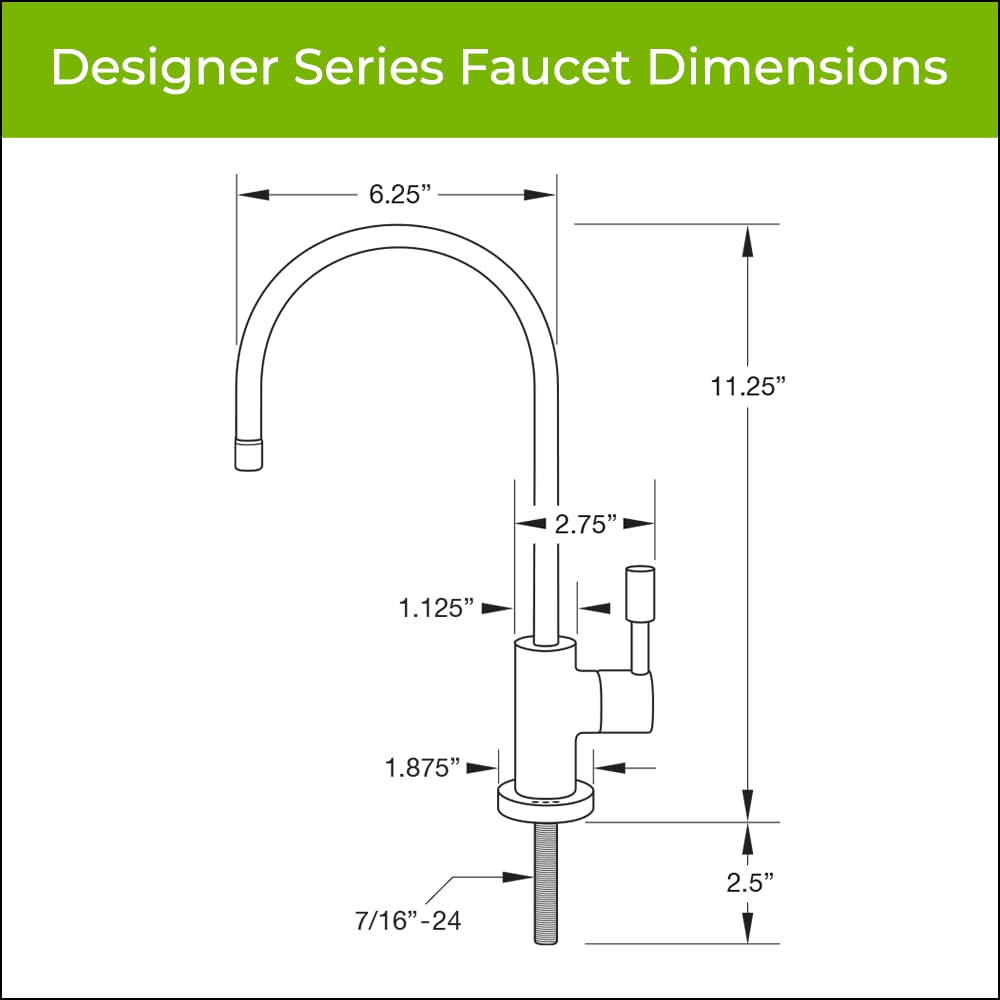 Premium Under (Chrome Designer Faucet)