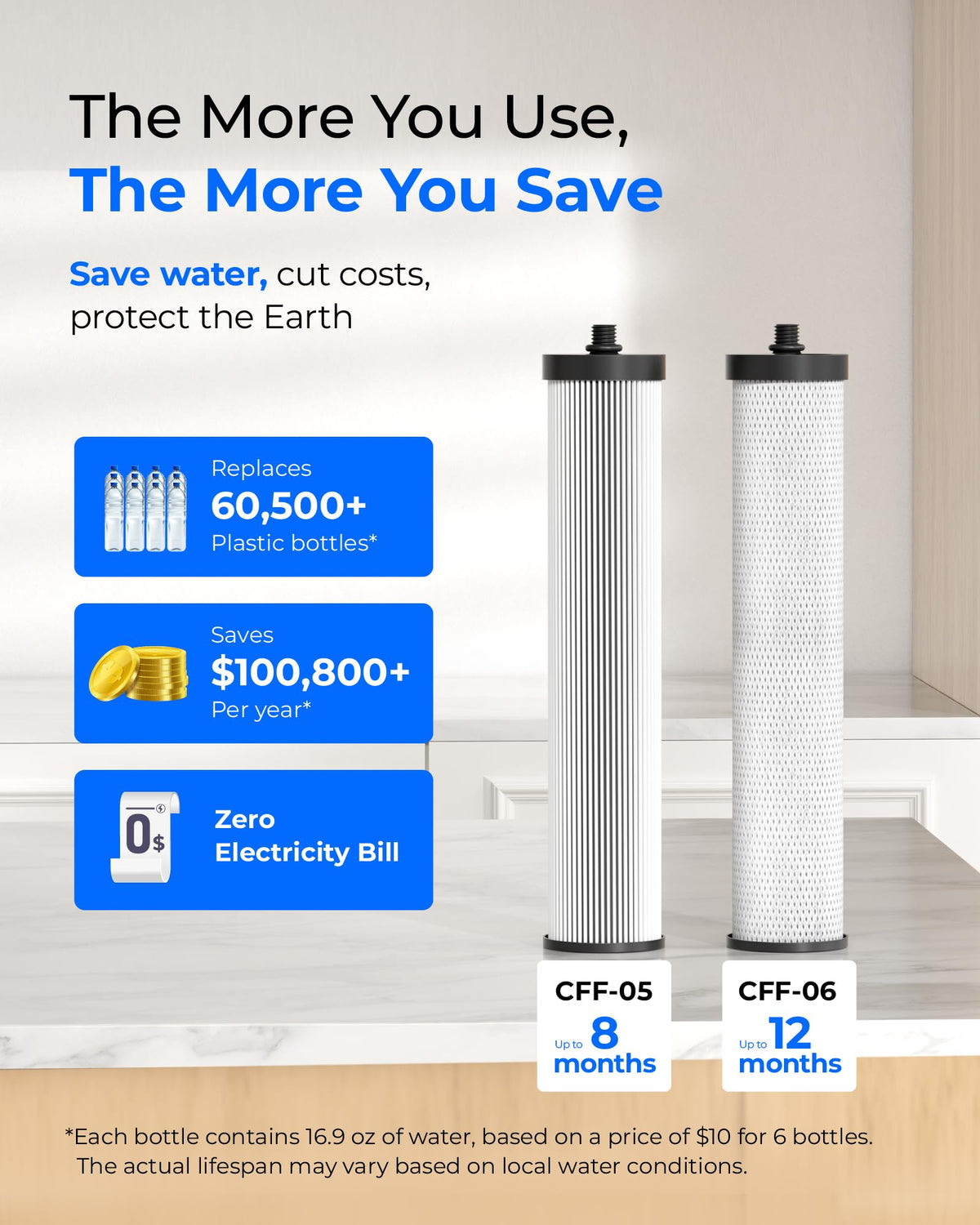 CTF-09 Dual-Stage Silver Ions Water Filter for Sink Faucet (Stainless Steel)