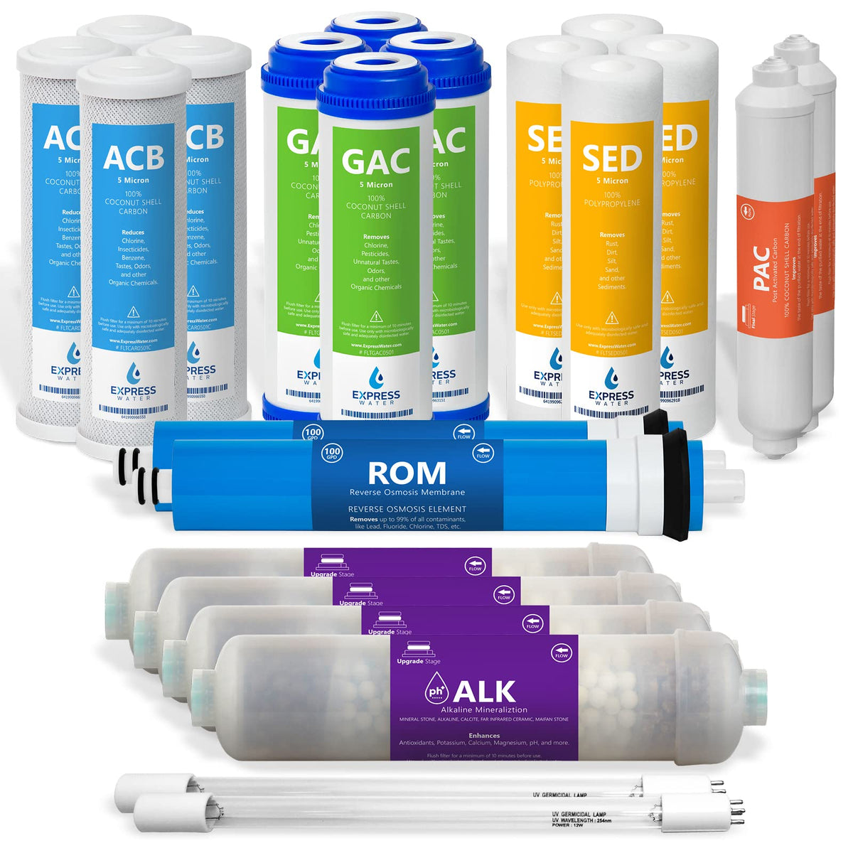 Reverse Osmosis System Filter Set (100 GPD / 2 Years)