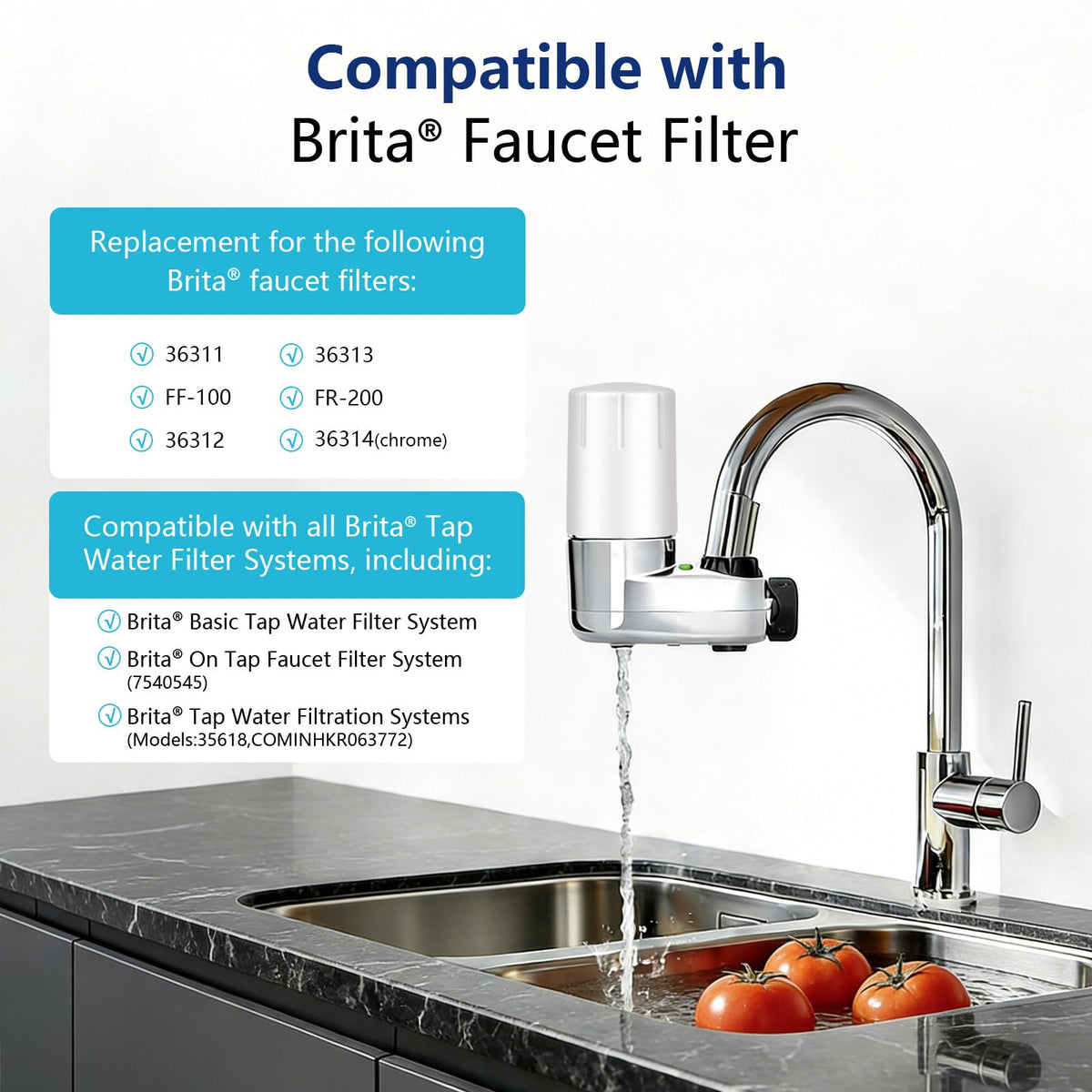 Filter Replacement for Brita® Filter Replacement (White(2 Count))