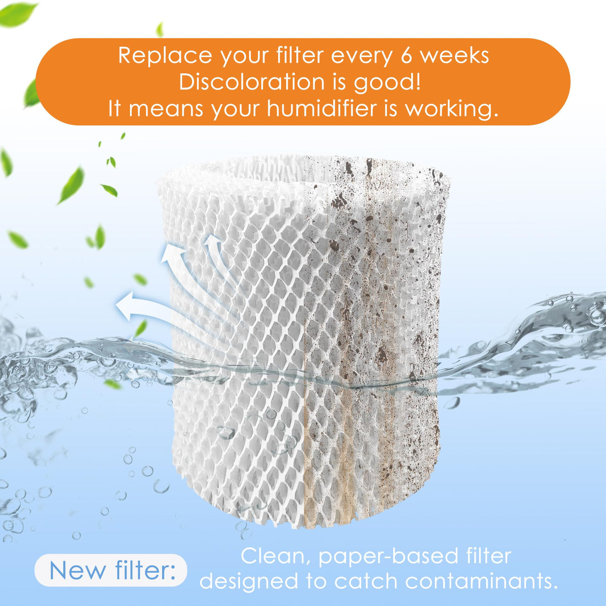 Smilefil Large Room Humidifier Filters Replacement Wick Filters Compatible with Canopy Humidifier Plus ONLY （5.5L） (1 Pack)