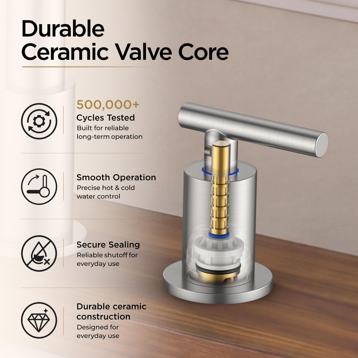 2 Handle Kitchen Faucet with Pull Down Sprayer (Stainless Steel)
