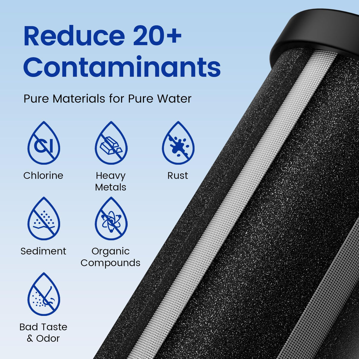 PF-2 Black 2-Stage Purification Elements, 2 Pack, K Series (Gray/Black)