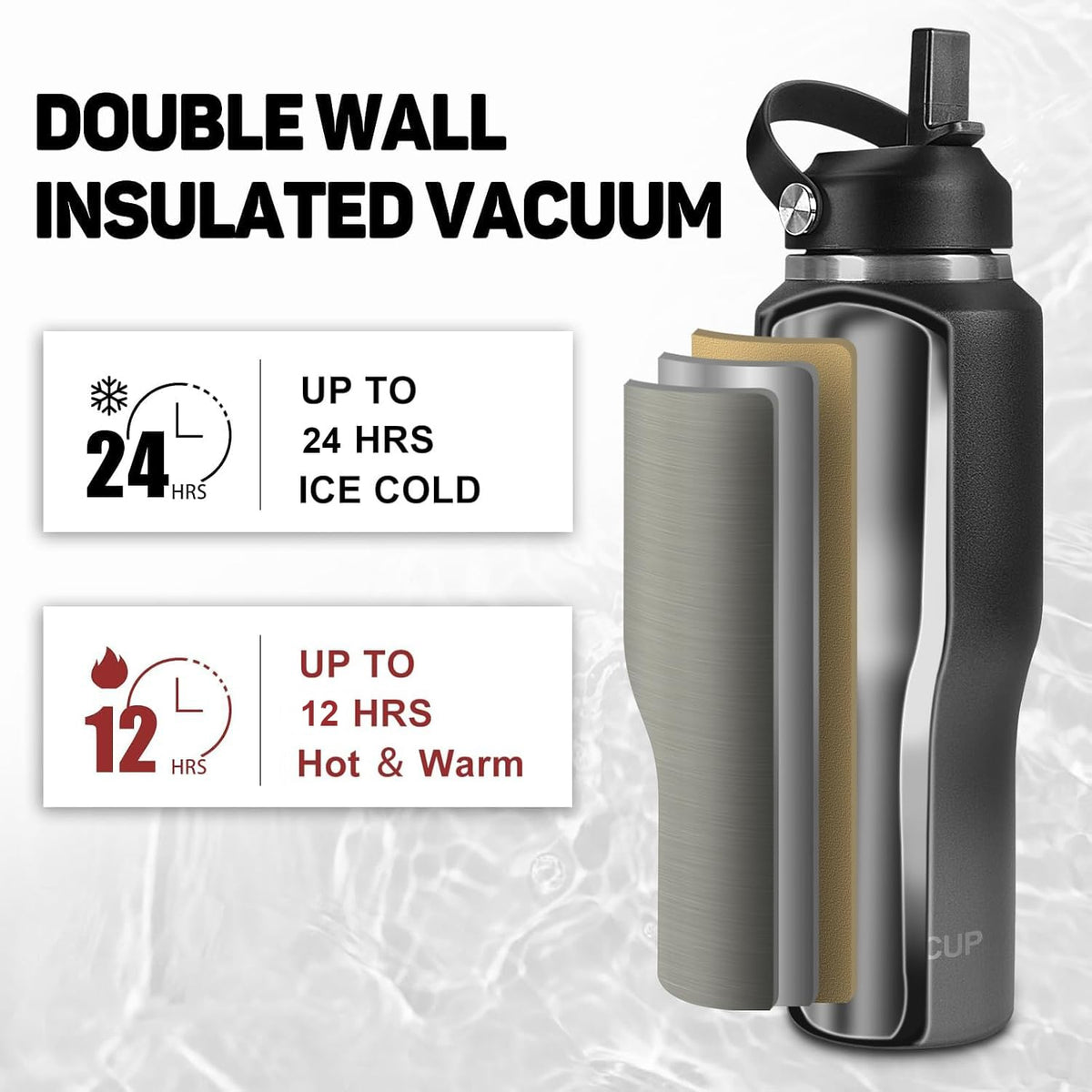 Insulated Water Bottle 40oz with Straw (Black Grey Gradient / 40 Ounces)