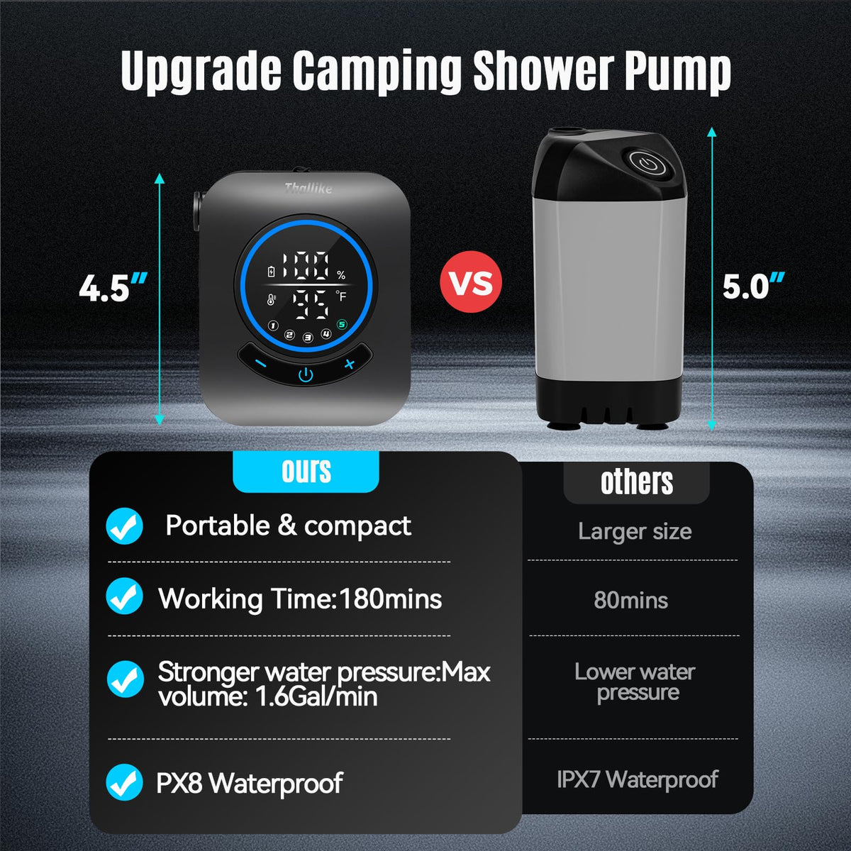 Upgraded Portable Shower with Heater (Black-1)