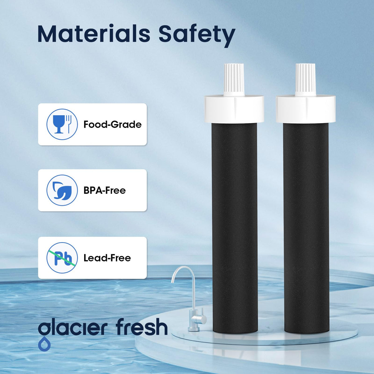 Water Bottle Filter Compatible with Brita Sport BB06 (Brita bottle filter 3 Packs)