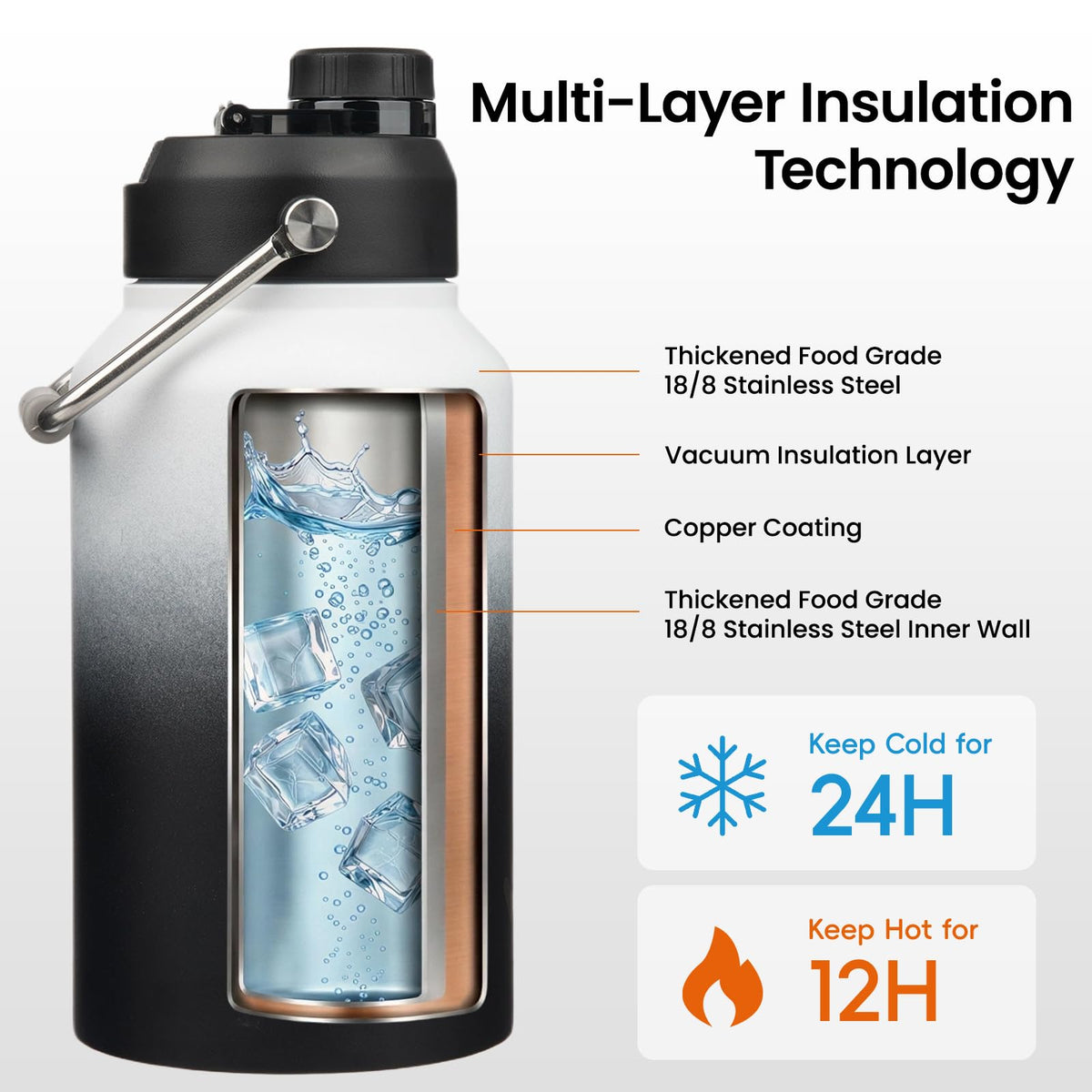 87 oz Insulated Stainless Steel Water Bottle Jug with Handle (87 Ounces / Day Night)