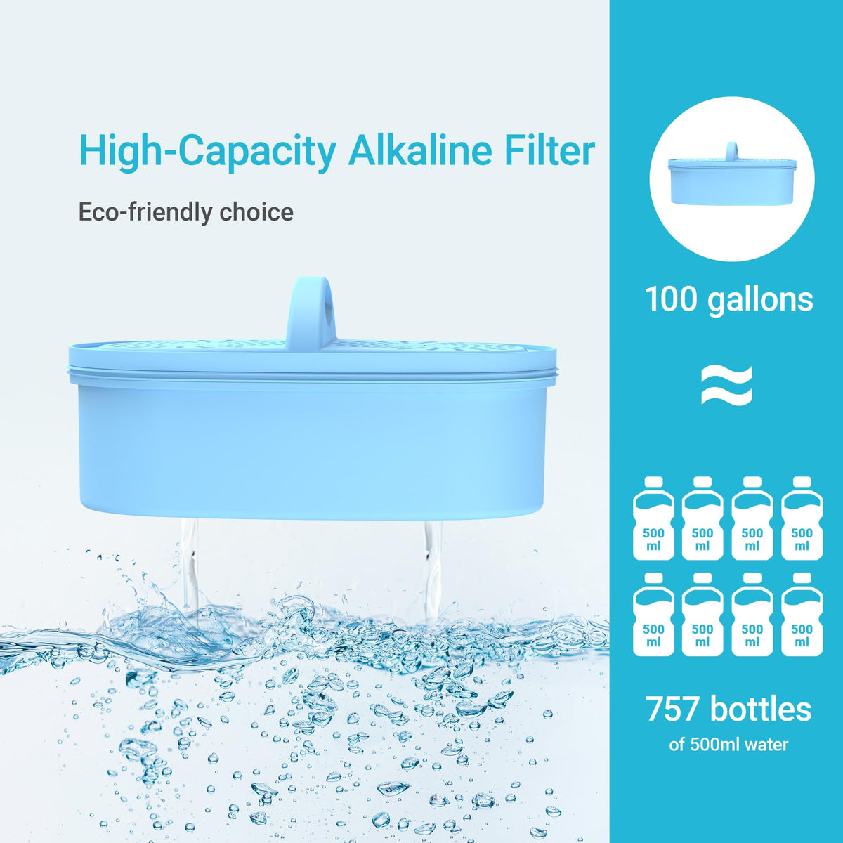 PF AL Alkaline Water Filter Replacement for Waterdrop® Pitchers (Alkaline-Blue / 2 Count)