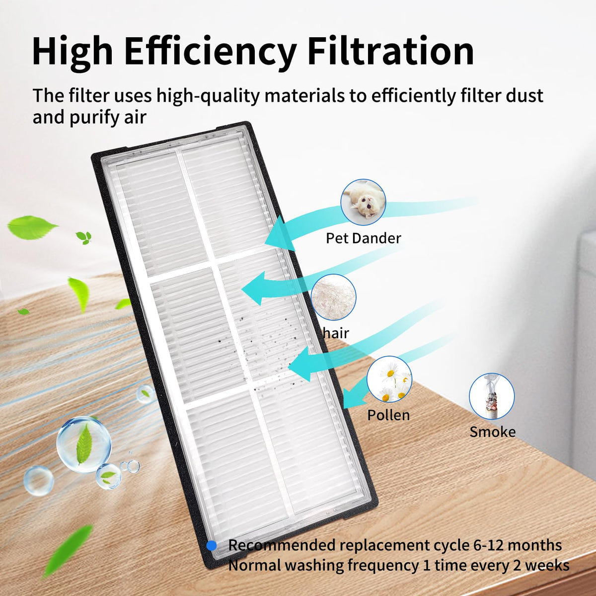 23 Pcs S7 MaxV Ultra Replacement Accessories Compatible with Roborock (S7 MaxV Ultra Replacement Parts)