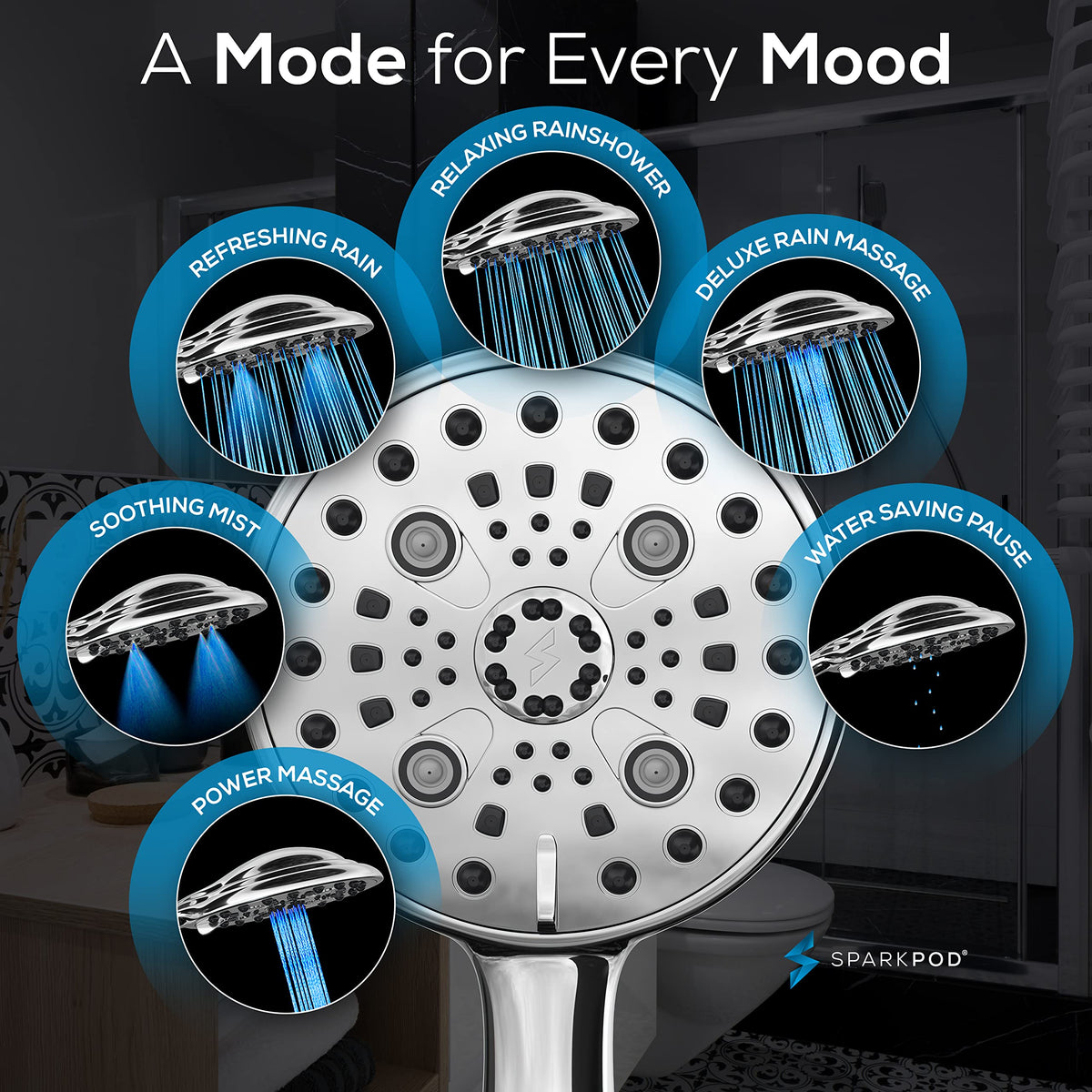 6 Spray Setting High Pressure Hand Held Shower Head (1. Luxury Polished Chrome)