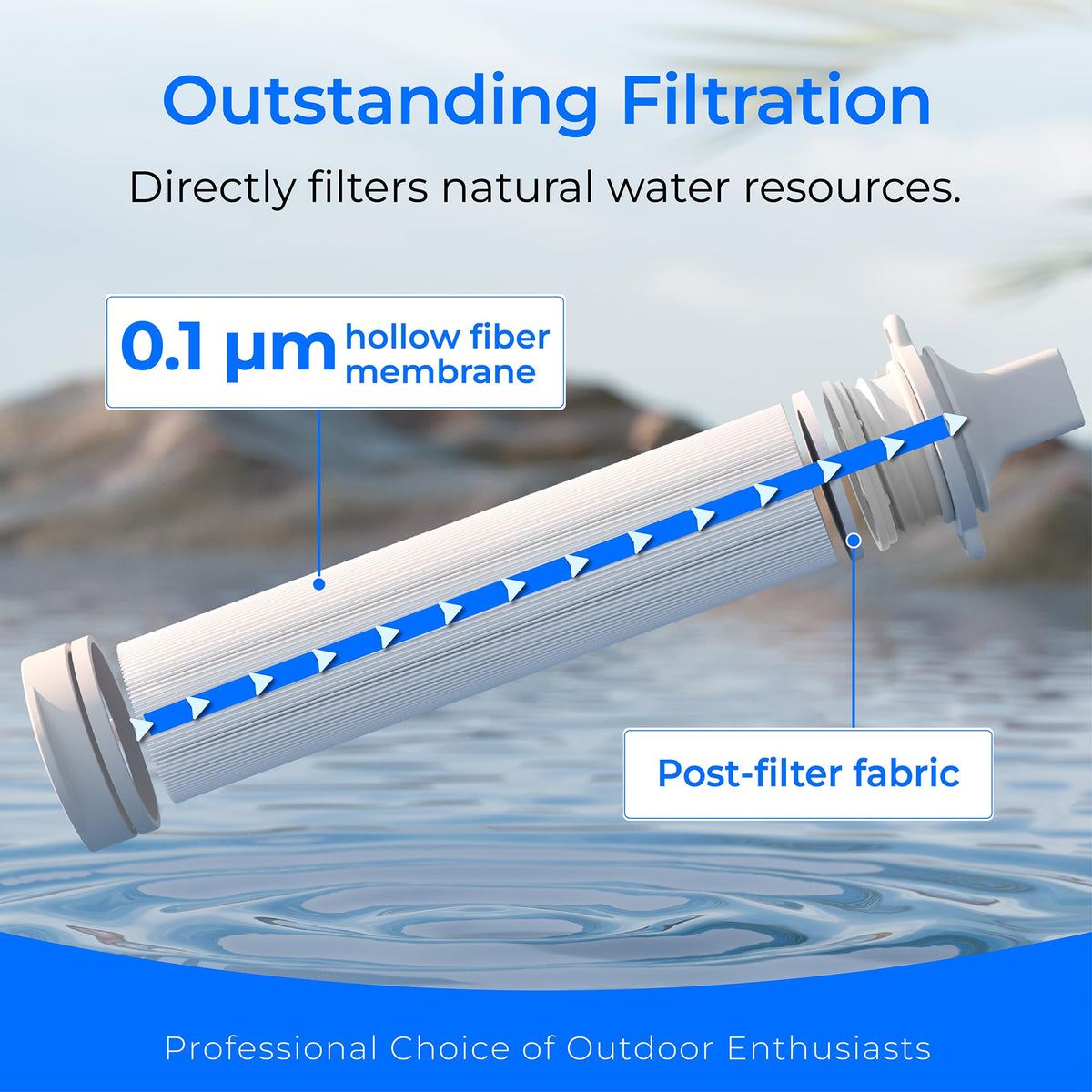 Portable Water Filter Straw (Blue)