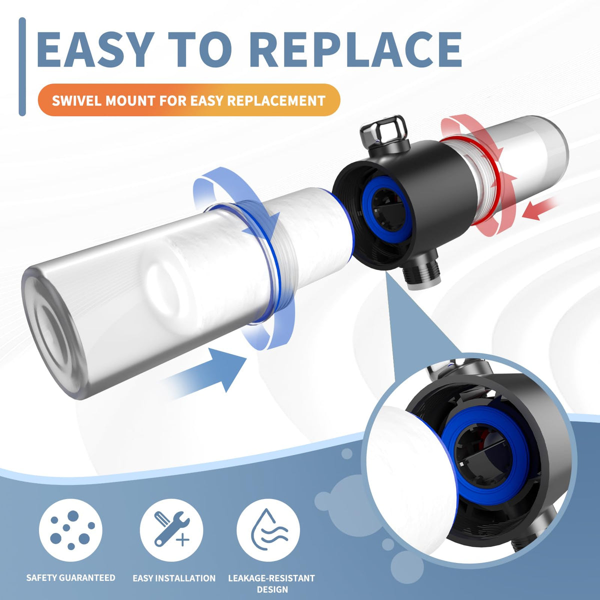 Shower Filter Compatible with Weddell Duo System (2Blue+2Red)
