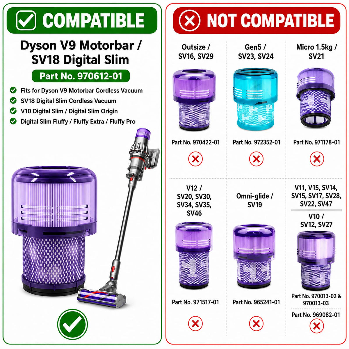 2 Pack V9 SV18 Filter Replacement Compatible with Dyson (V9 SV18 Purple / 2P)