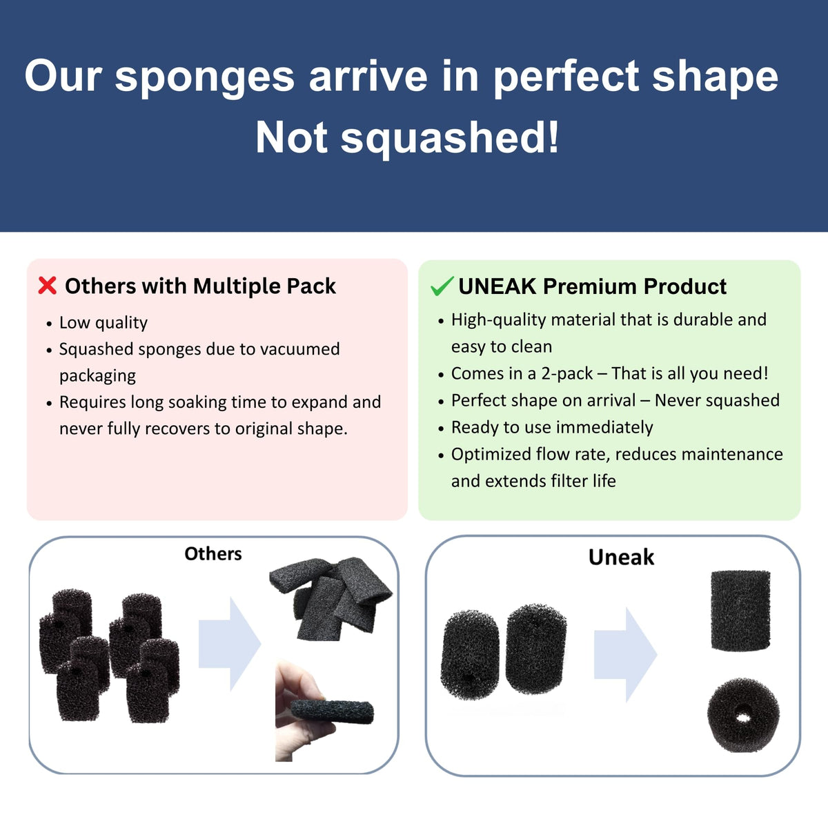 2 Pack Medium Premium Pre Filter Sponge Aquarium Intake High (Medium)