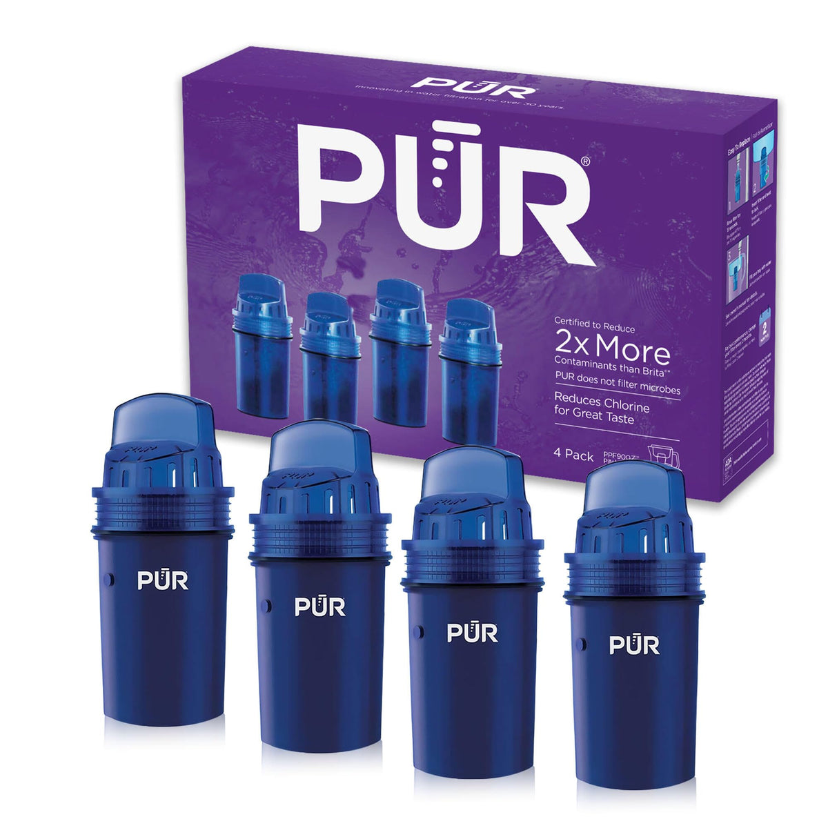 Water Filters for Pitcher & Dispenser