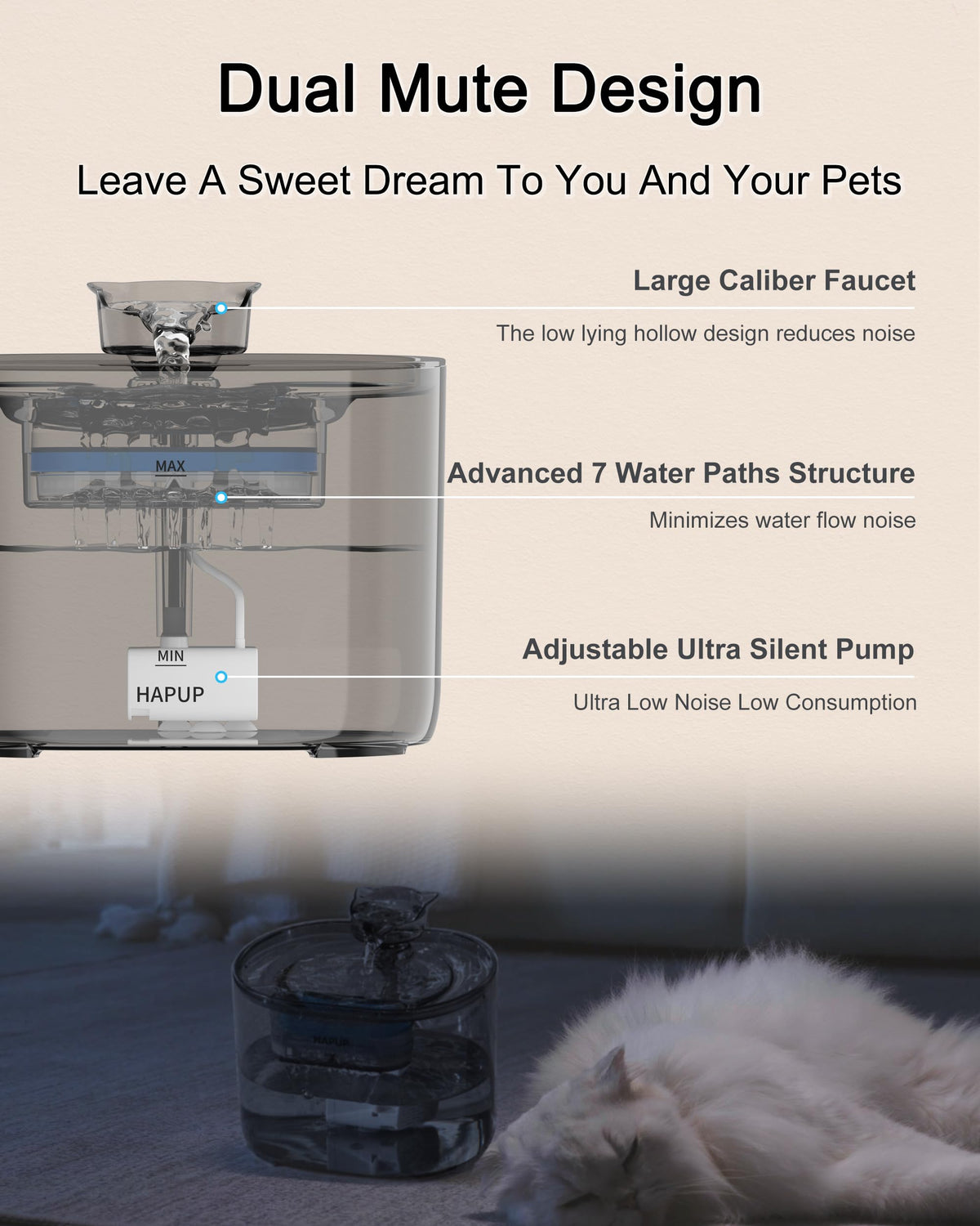 Cat Fountain Kitty Spout Cat Water Fountain for Cats Inside 2.2L