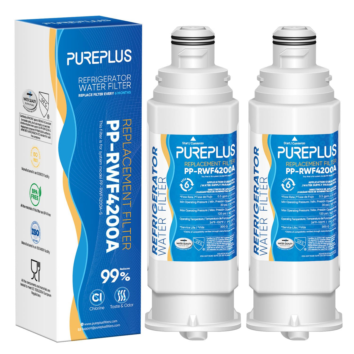 RWF4200A Water Filter Replacement for Samsung DA97 (2 Count (Pack of 1))