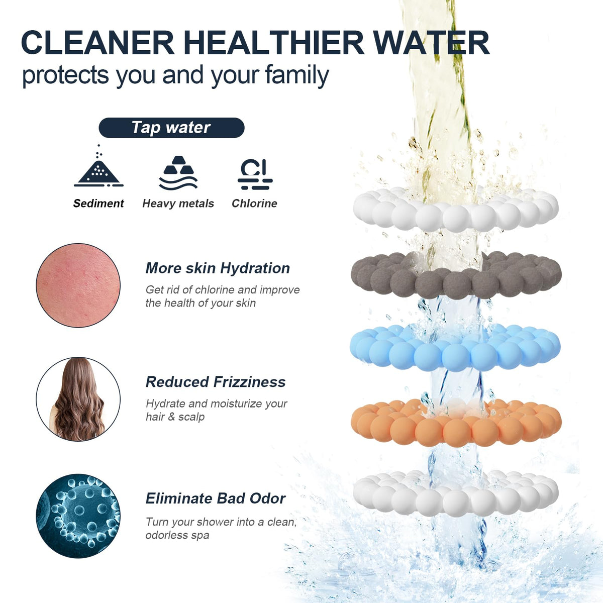 High Pressure Shower Filter Head Oil Rubbed Bronze Fixed Shower Head (Bronze)