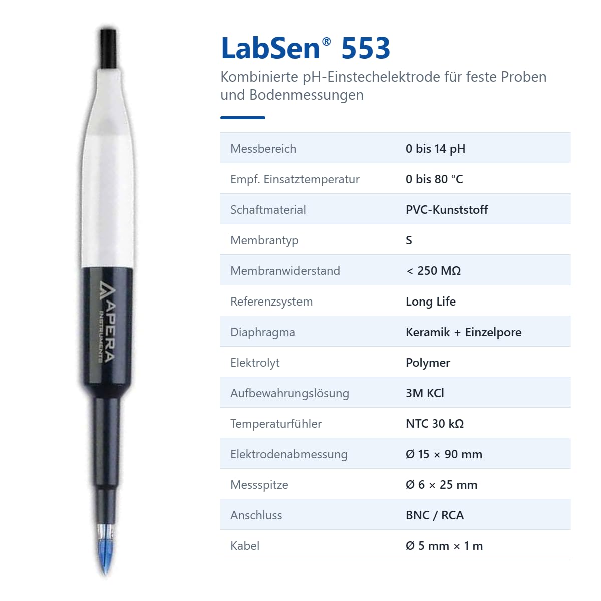 LabSen 553 PVC