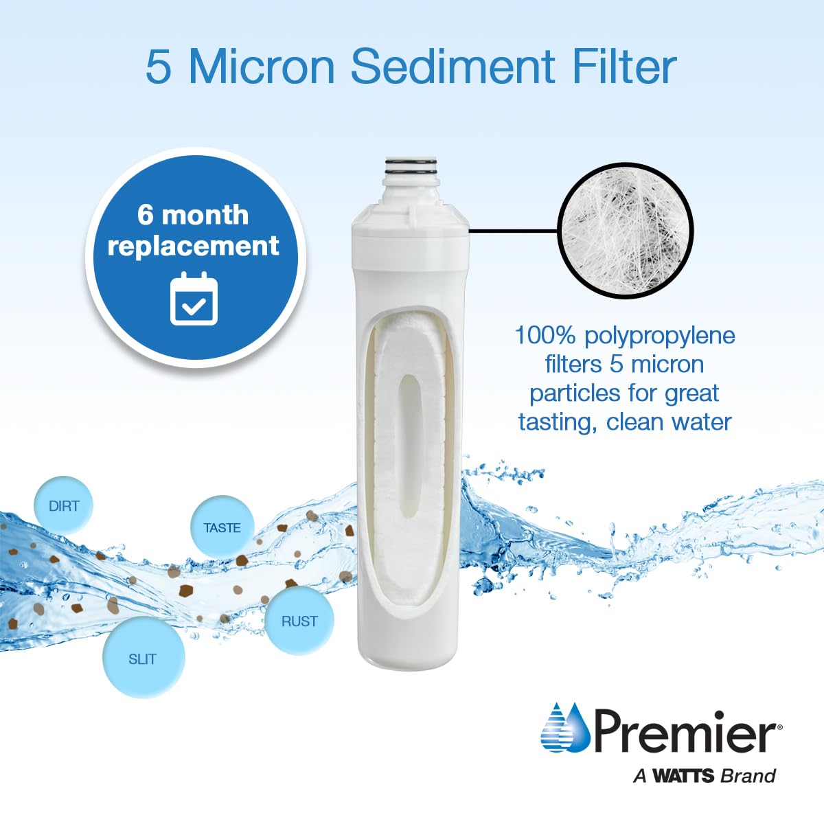Annual UF 3 5 (5-Pack (Sediment, LVOC, Membrane))