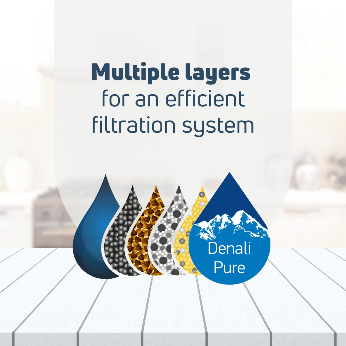 Replacement for MFI2569YEM0 Refrigerator Water Filter