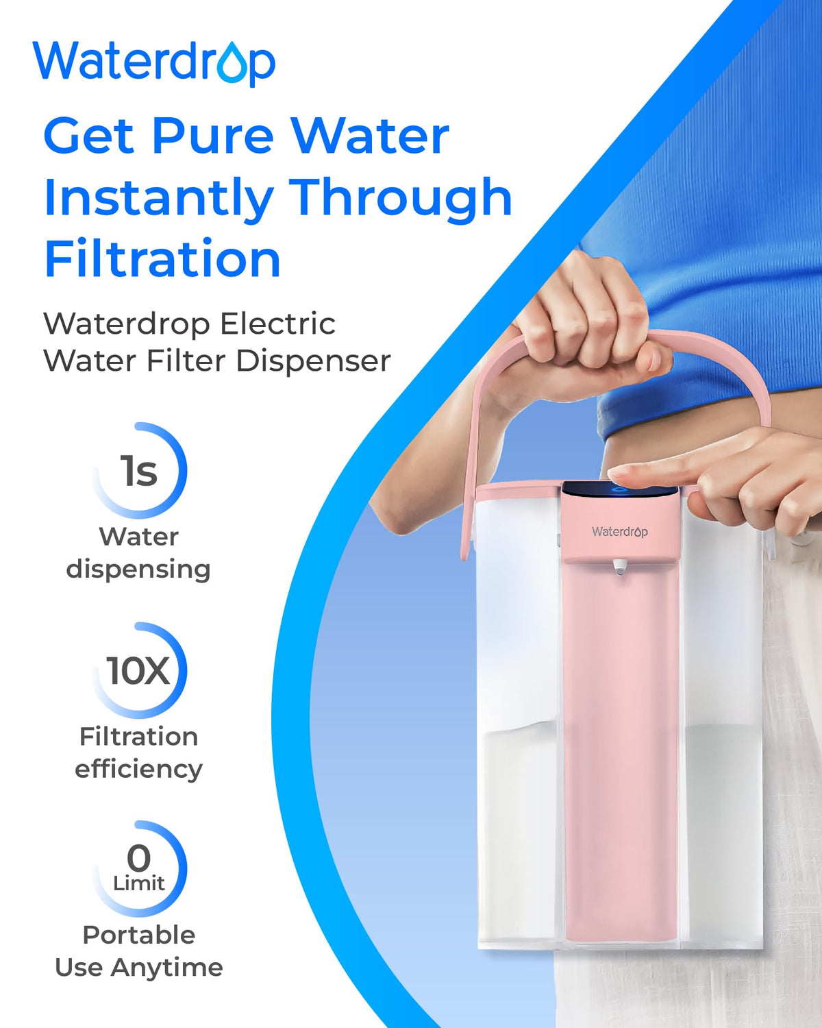 ED01P Electric Water Filter Pitcher (Pink)