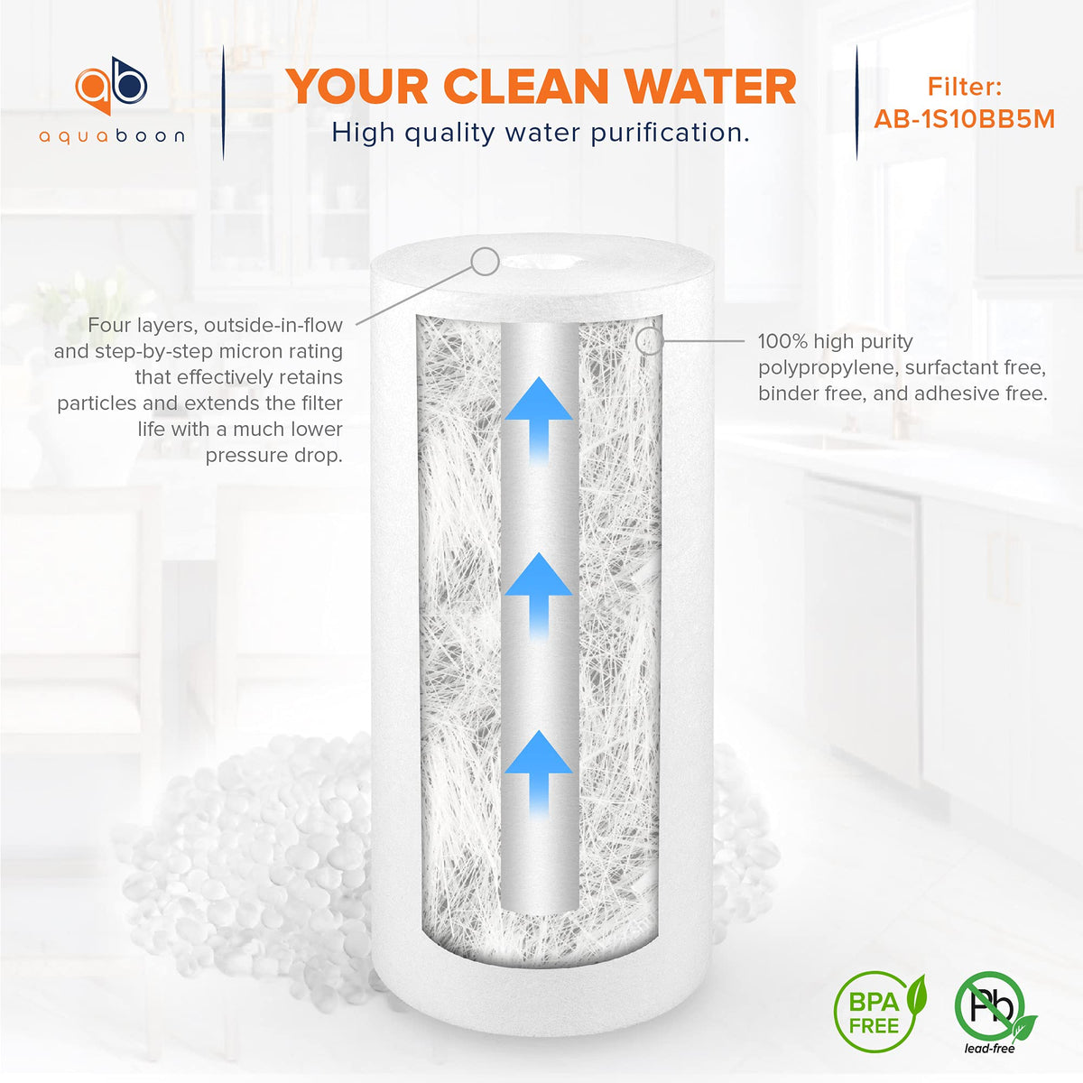 5 Micron 10 x 4.5 Sediment Water Filter Replacement