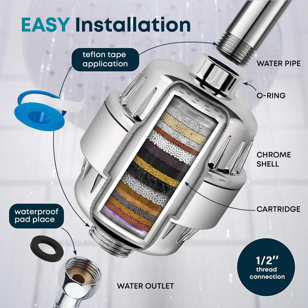 20 Stage Shower Filter (20 Stage / Chrome)