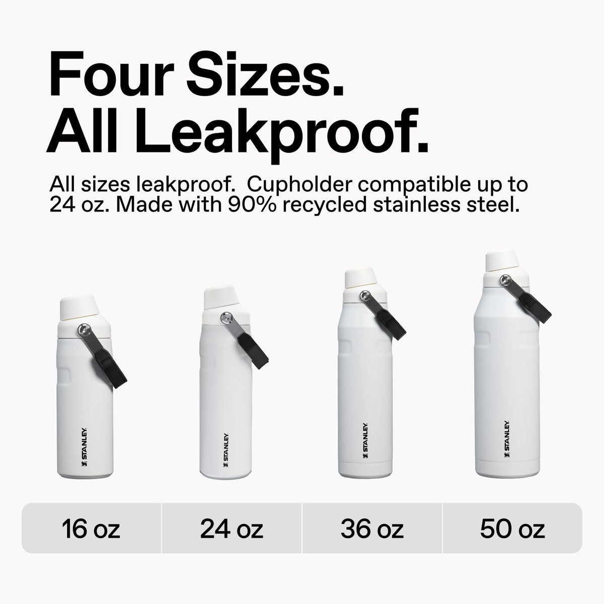 IceFlow Fast Flow Bottle (Black 2.0 / 36 Ounces)