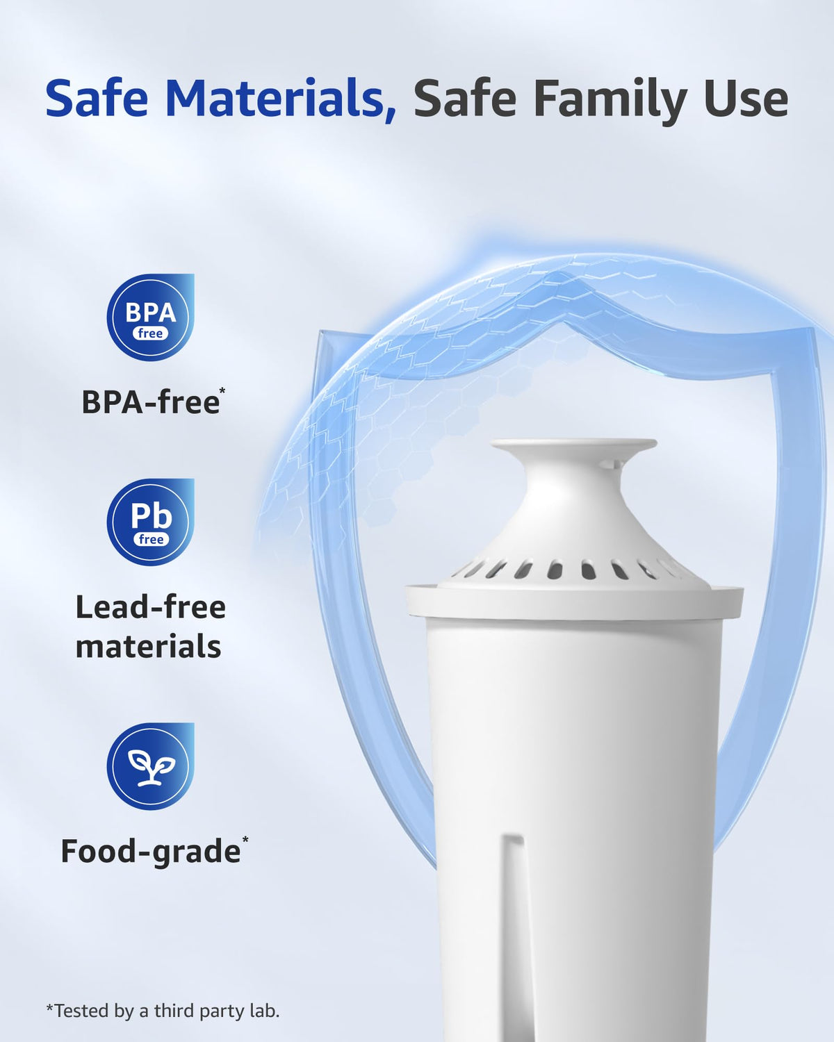 Pitcher Water Filter Replacement for Brita® Filters (4 Count / Classic)