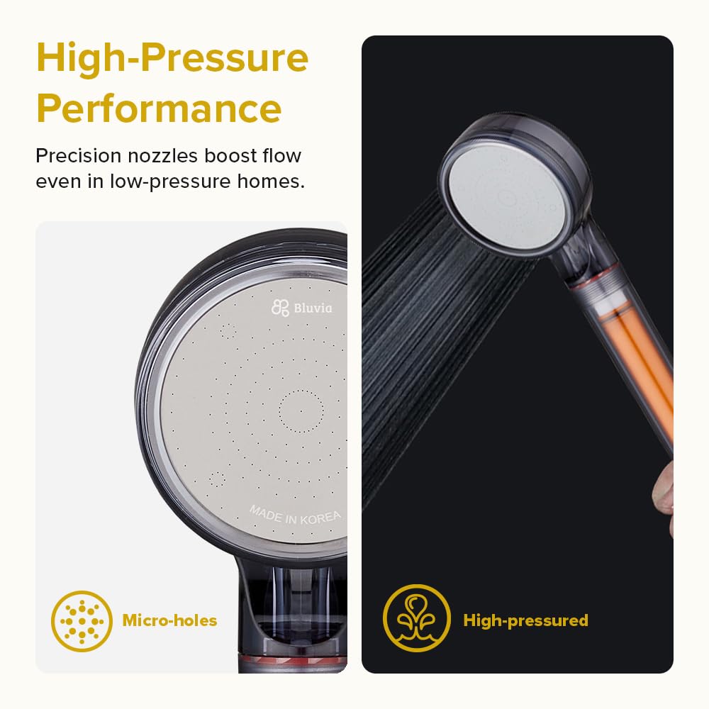 Vitamin C Filtered Shower Head (Vitamin C)