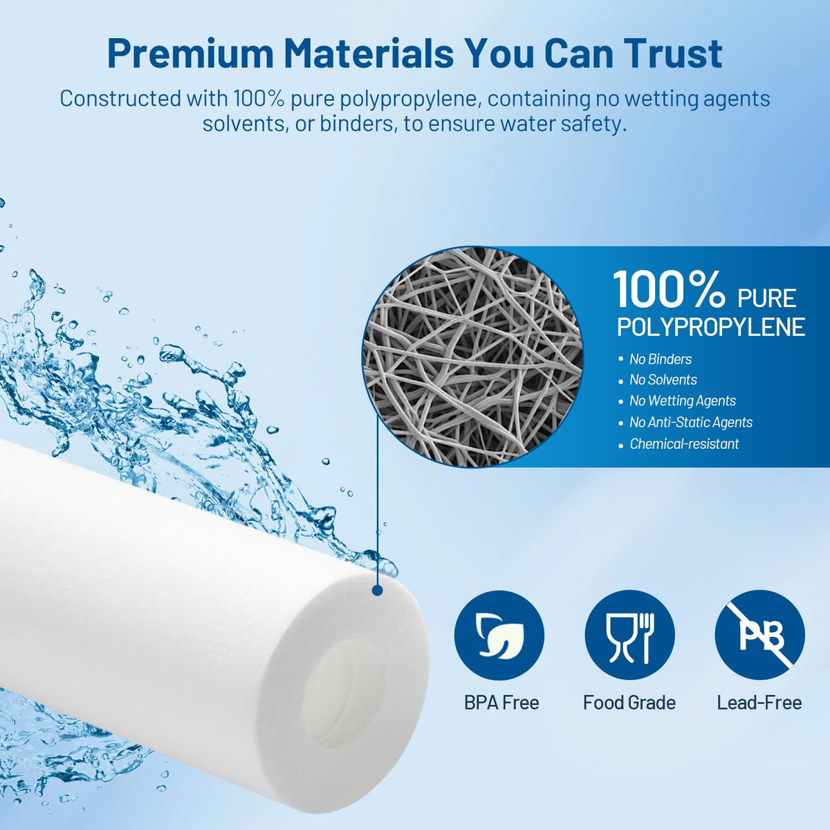 10 Micron 10" x 2.5" Whole House Sediment Water Filter Cartridge (10 Micron)