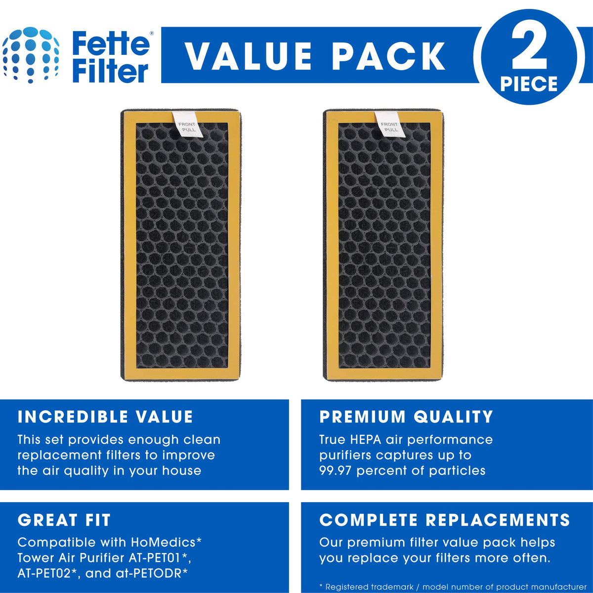 Air Purifier Activated Carbon Filter Compatible with HoMedics TotalClean PetPlus. Compare to Part # AT (Carbon / Pack of 2)