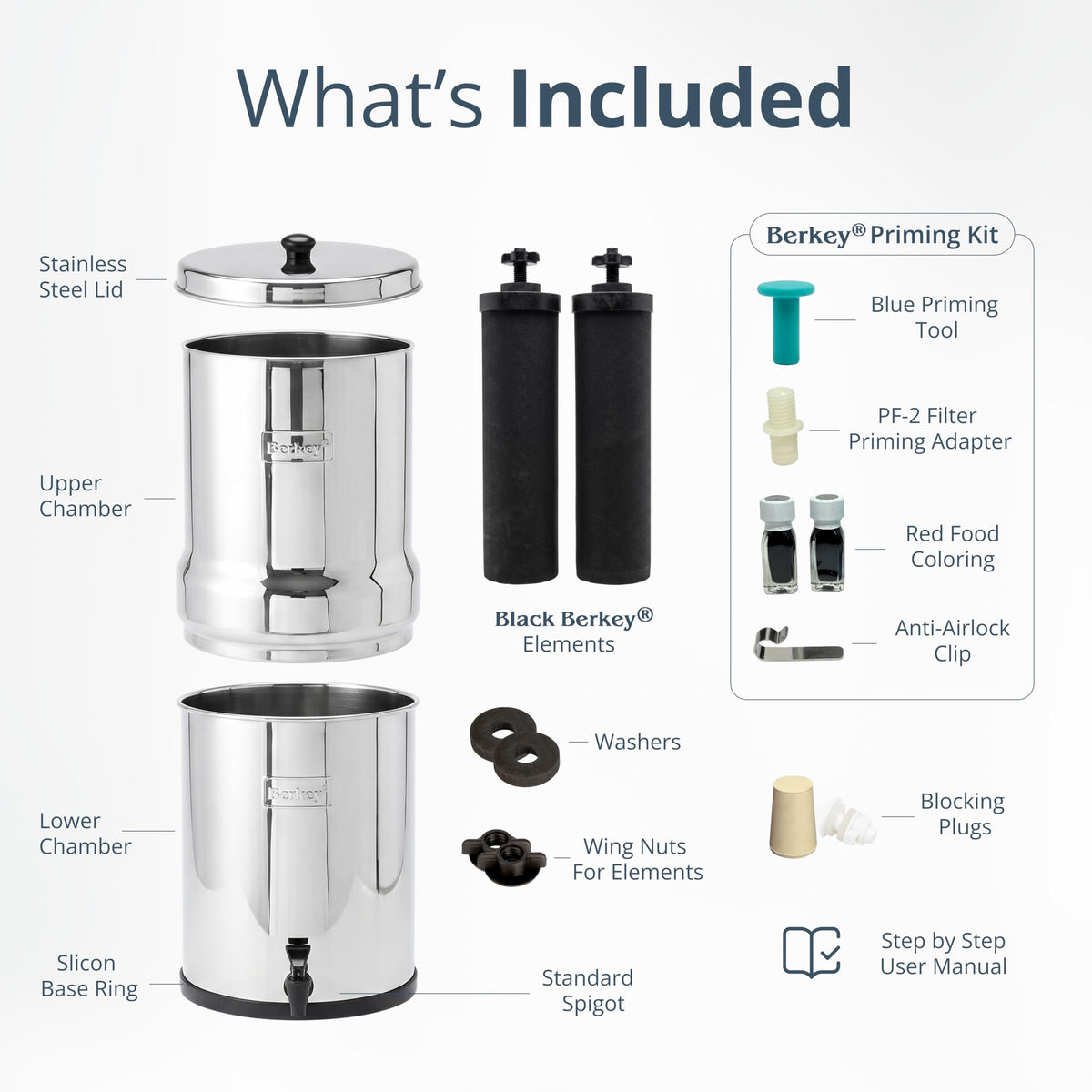 Royal Berkey 3.25 Gal Gravity Water Filter System with BB9