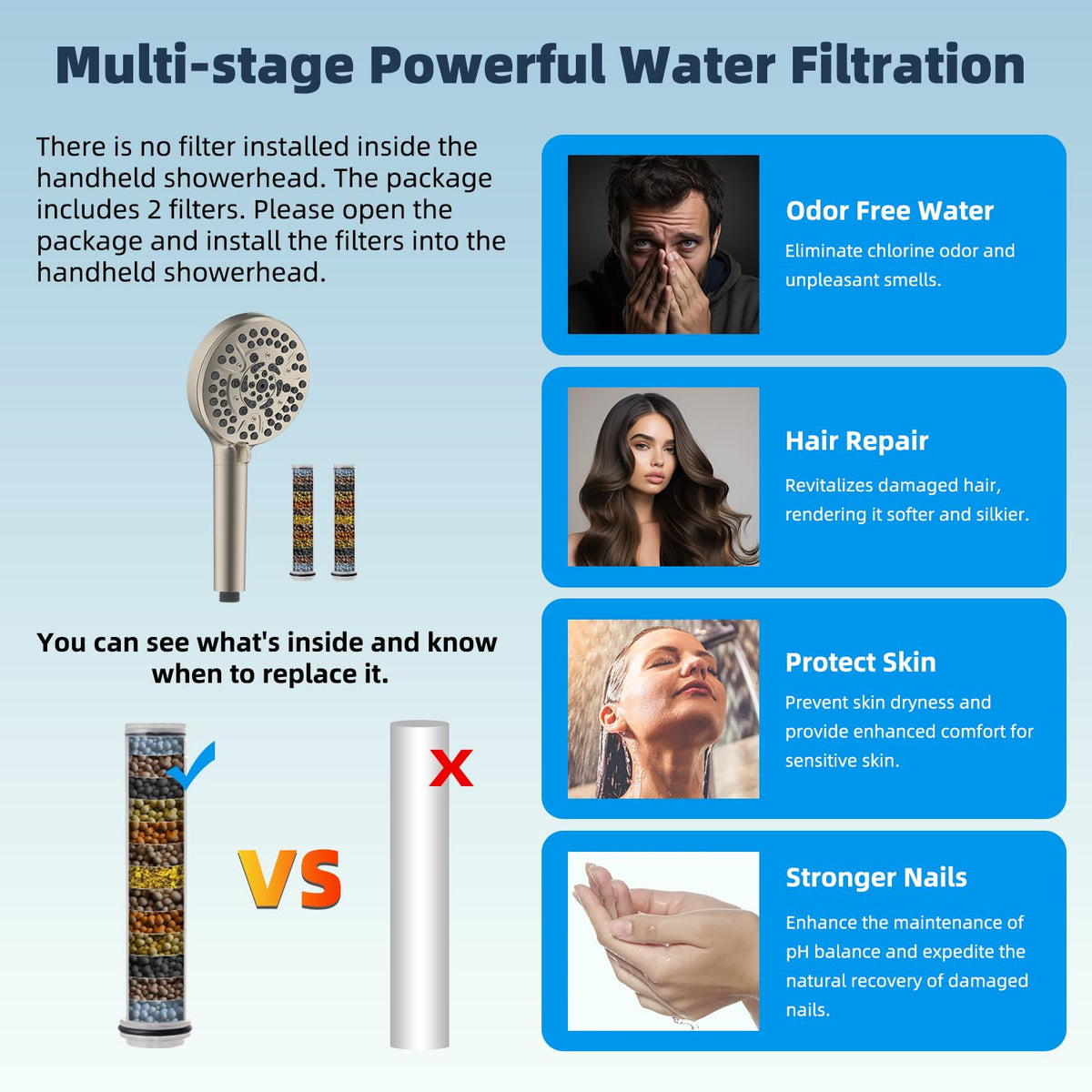 All Metal Dual Filtered Rainfall High Pressure 10'' Shower Head (Square 10'' with Filter / Brushed Nickel)