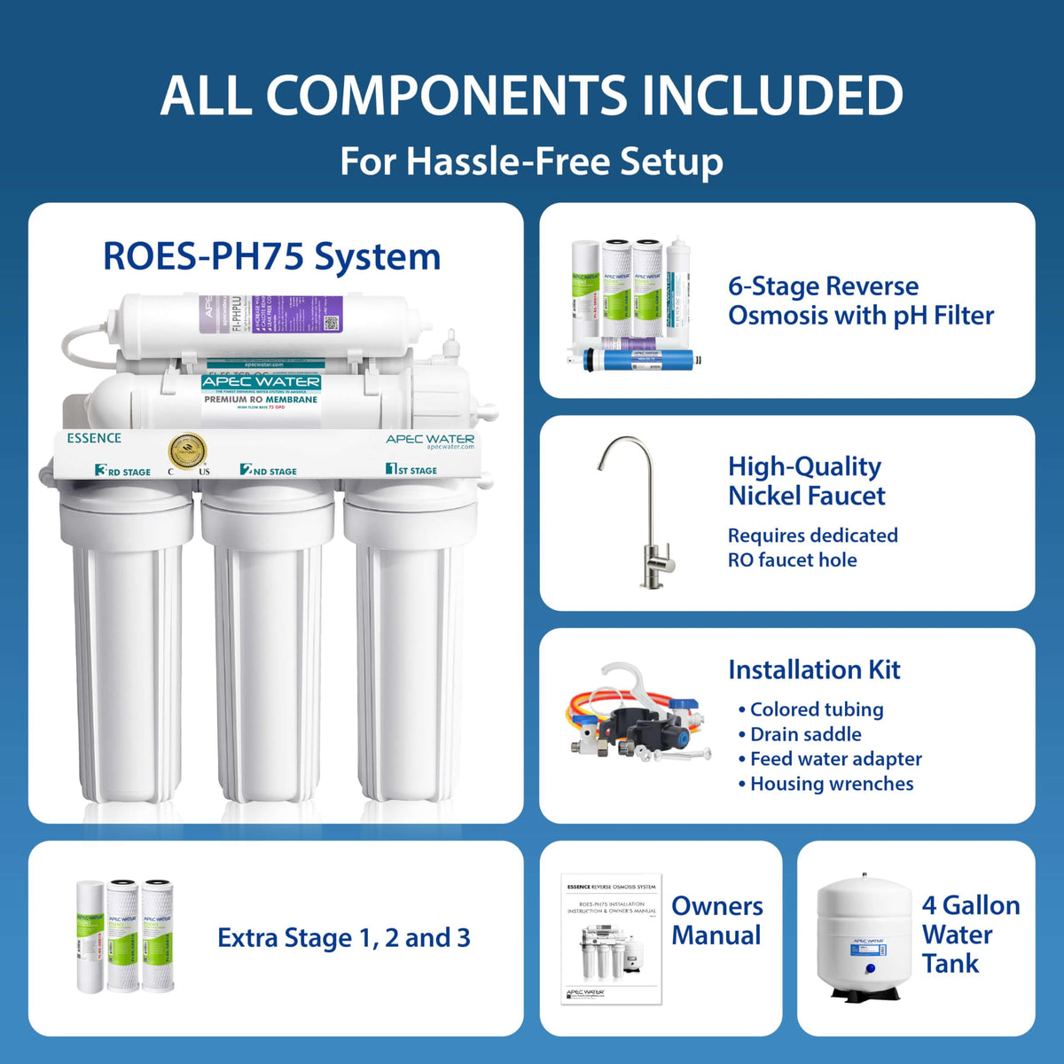 ROES-PH75X, 6-Stage Under Sink RO System Alkaline, Extra Filters (6 Stage, Alkaline + Extra Filters)
