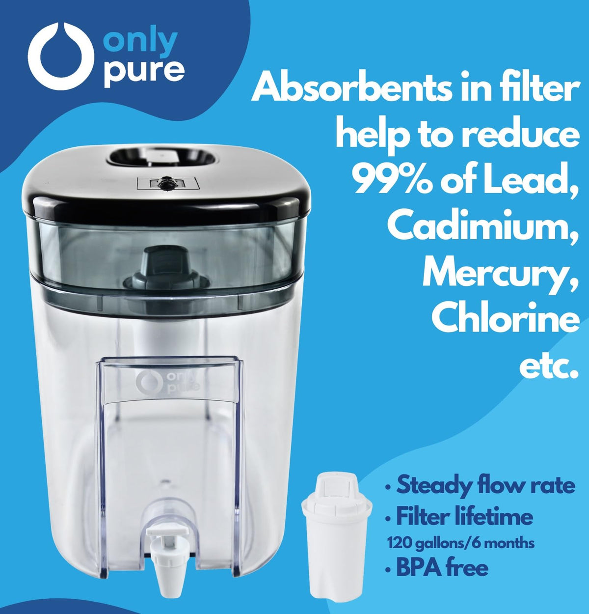 120 Gallon Long Life 40 Cups Water Filter Pitcher 1 Membrane Filter