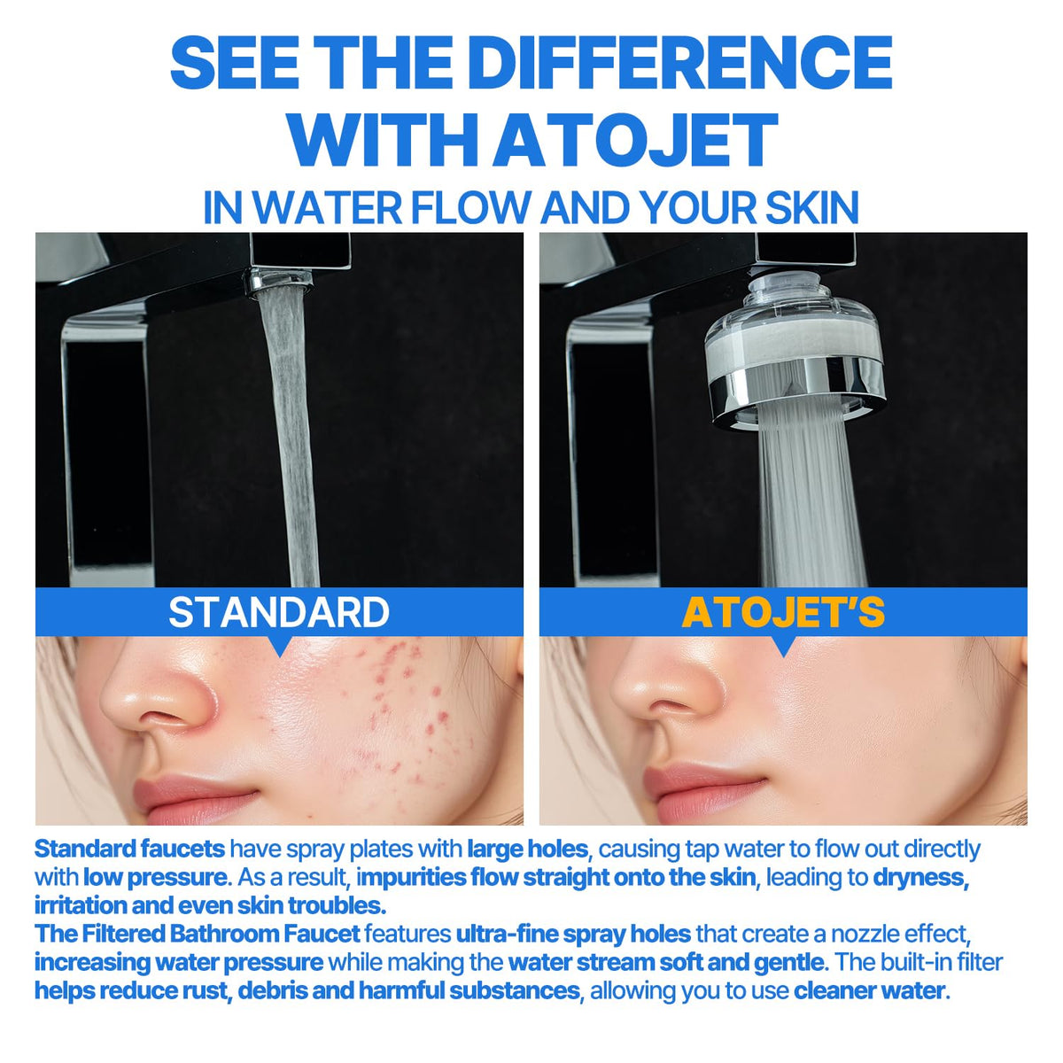Cleansing Washbasin Faucet Replacement Filter Inspired By Korea's Beauty Culture (6pc Refill Filter)