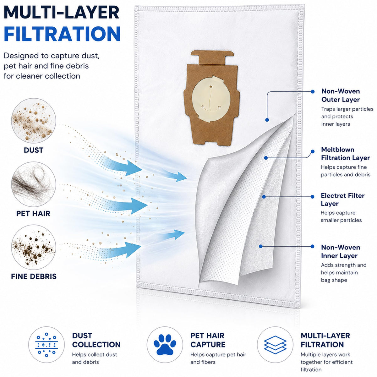 Vacuum Bags Compatible with Kir (18 pack)