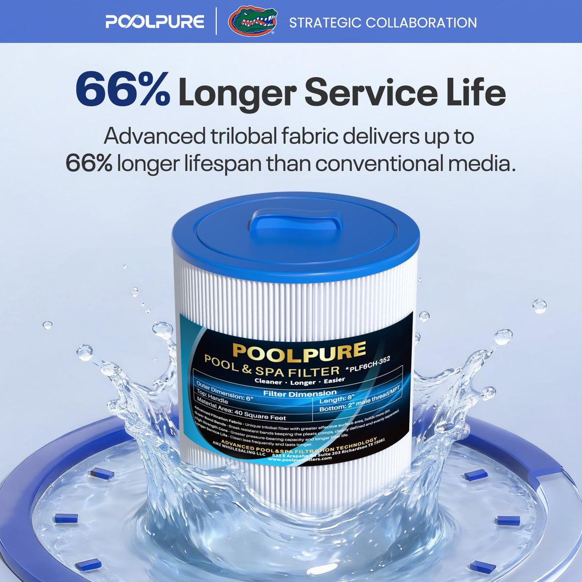 PAS40 F2M Hot Tub Filter Replaces Unicel 6CH