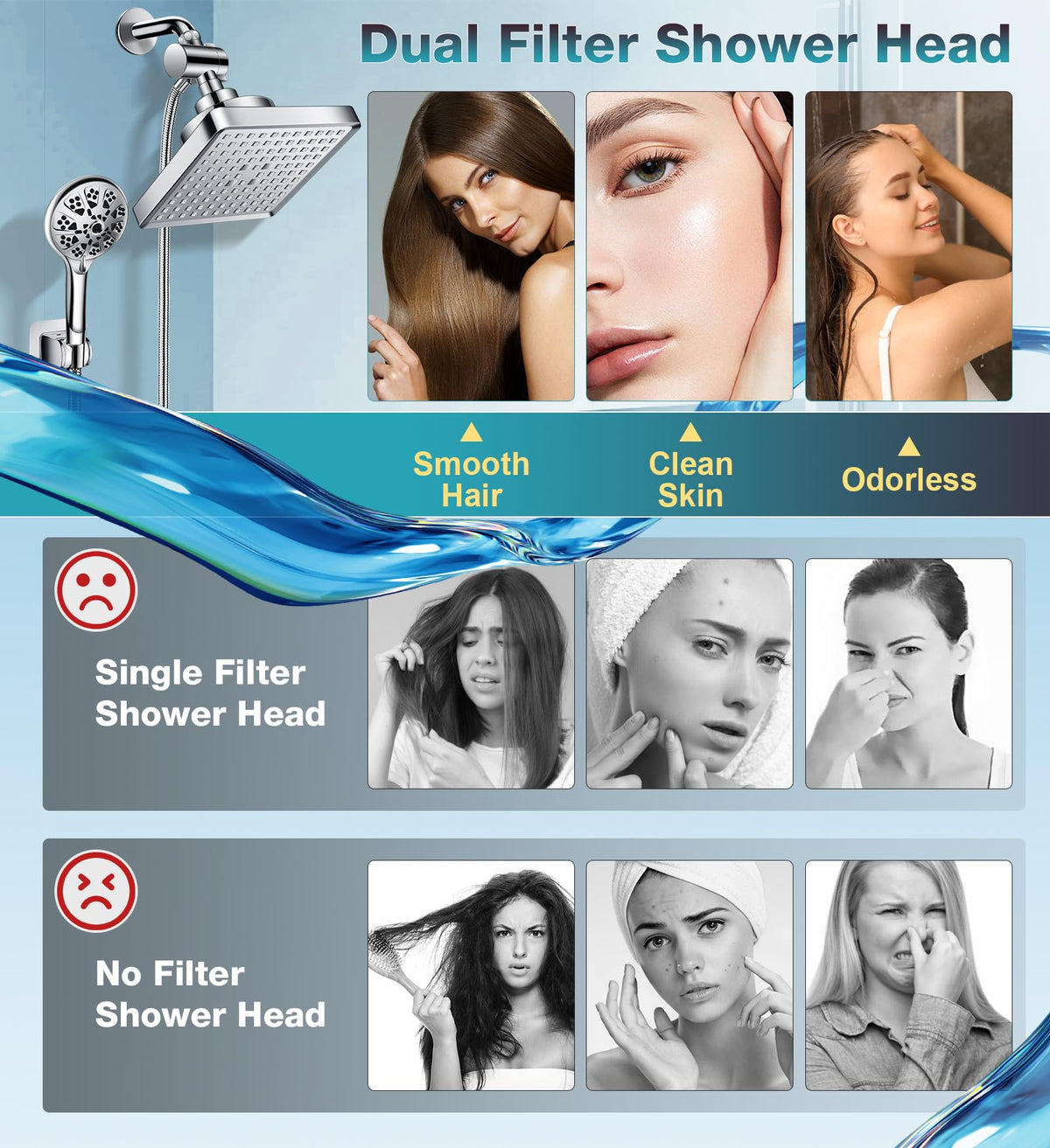 Dual Filtered Rain Shower Head Combo (Chrome)