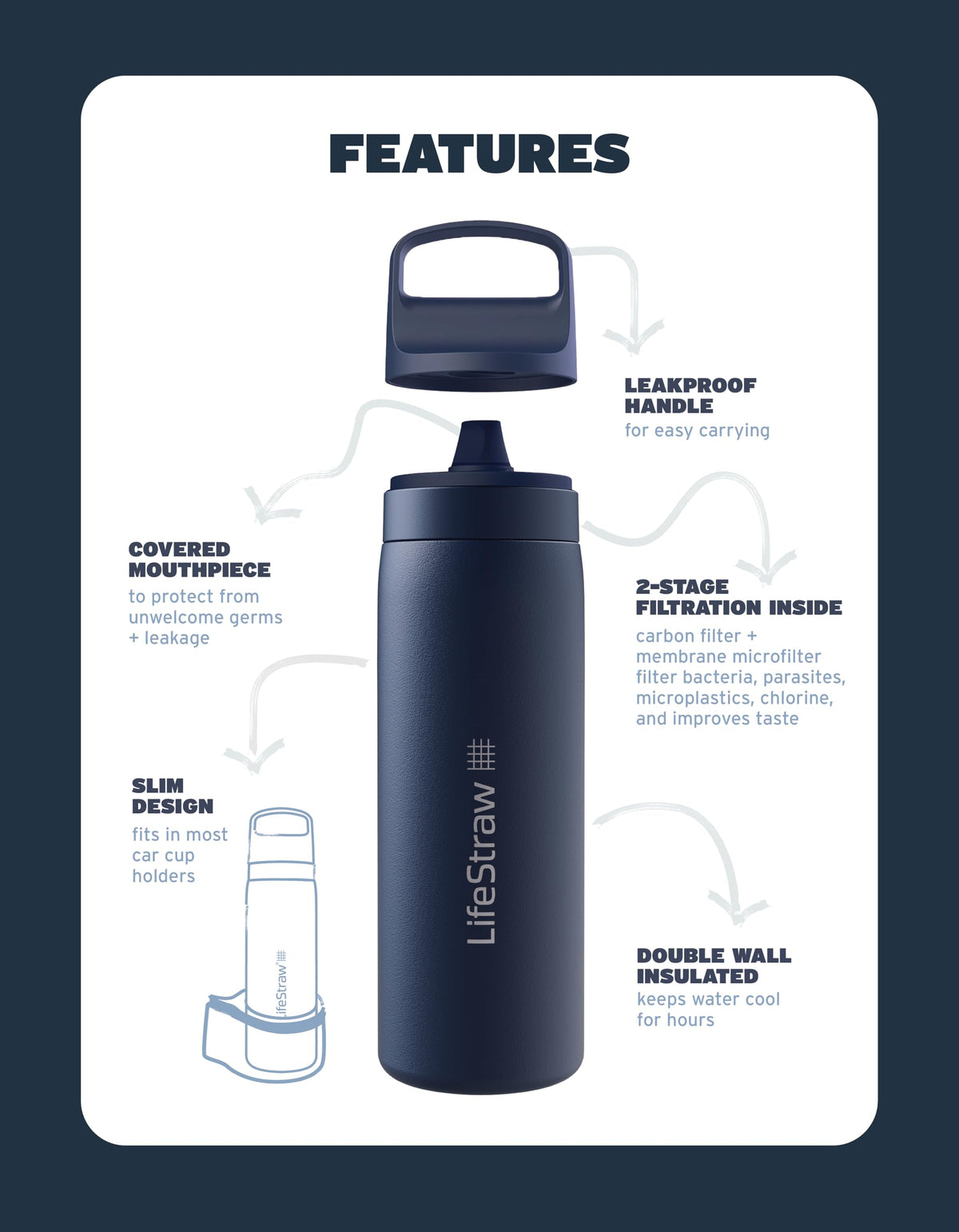 Go Series Insulated Steel Water Filter Bottle (Seafoam / 18 Ounces)