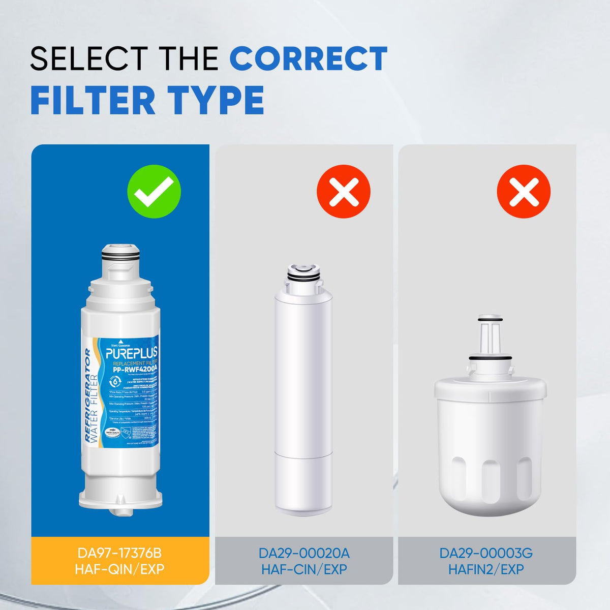 RWF4200A Water Filter Replacement for Samsung DA97 (2 Count (Pack of 1))