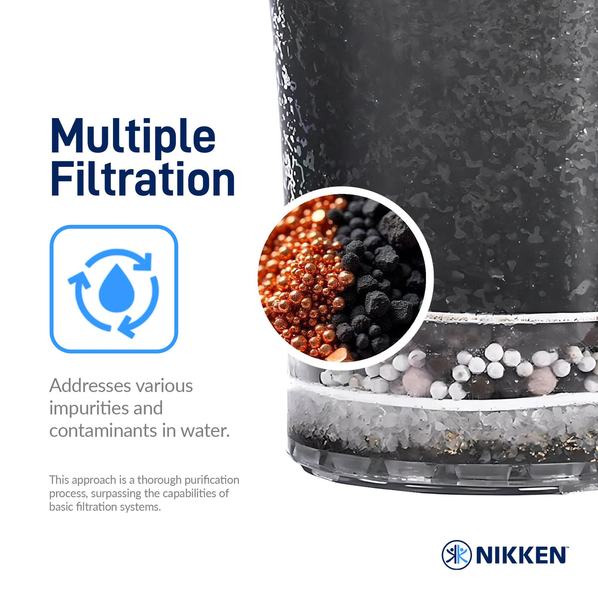 PiMag Waterfall Filter Cartridge