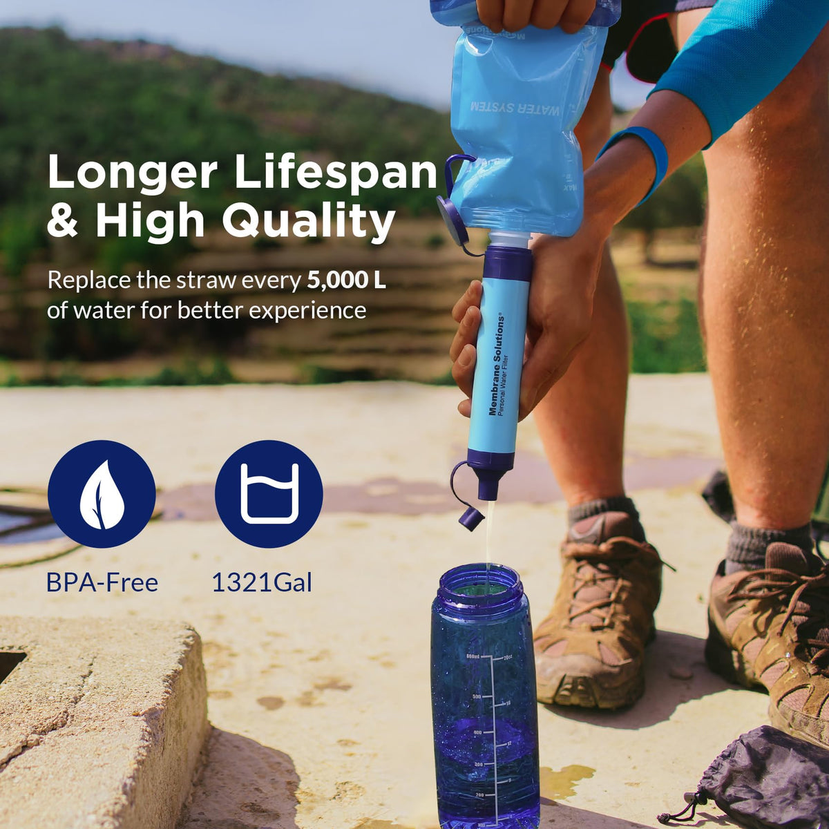 Squeezable Water Pouches with Water Filter Straw (Squeezable Filter Kit W/ 6 Pouch)