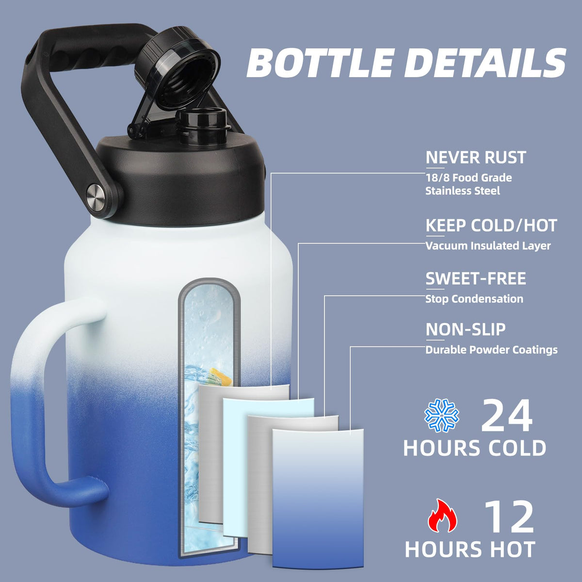 64oz Stainless Steel Water Bottle (64oz-Side Handle / Sky)