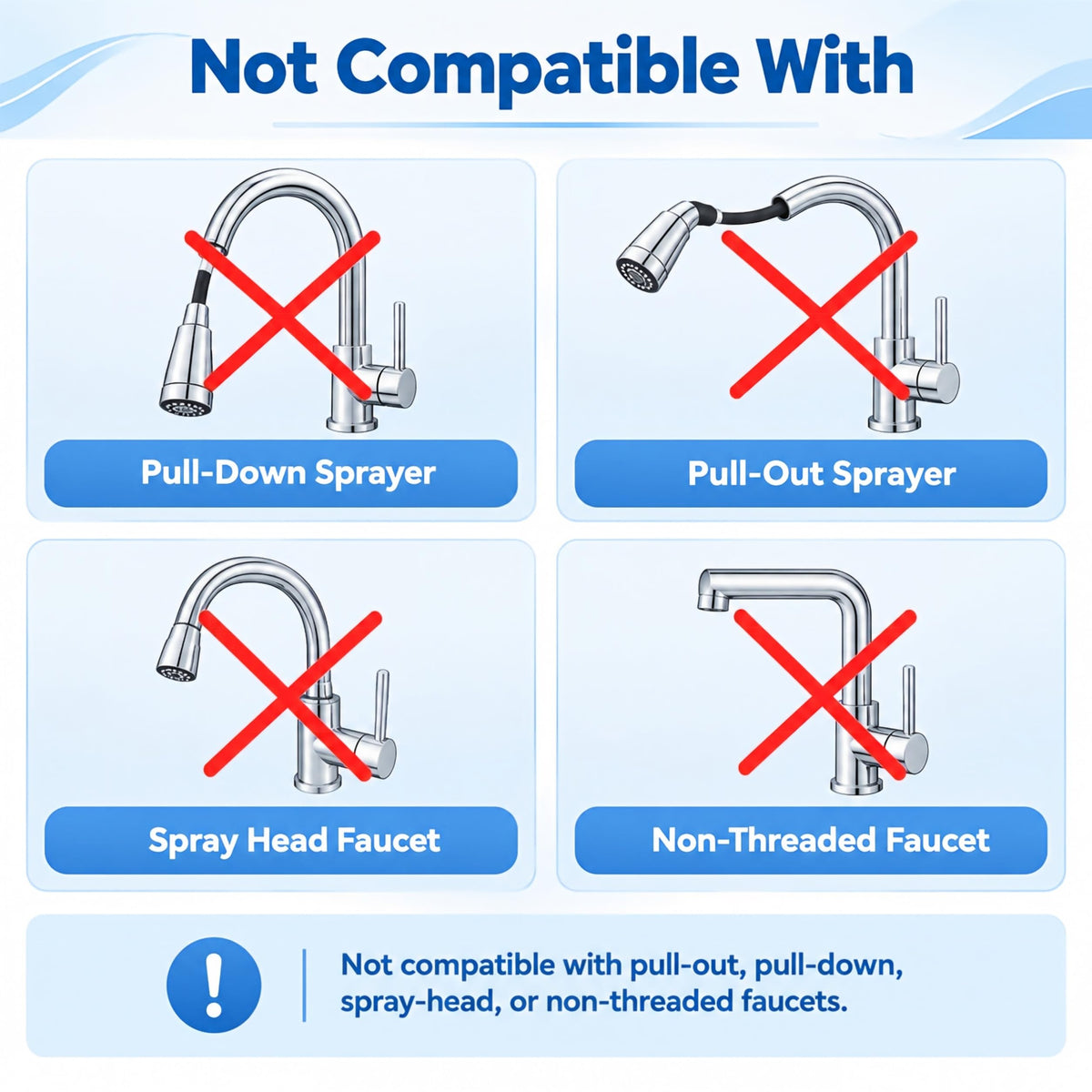T1 Faucet Water Filter for Sink (White 1 Faucet Water Filter & 6 Filter)