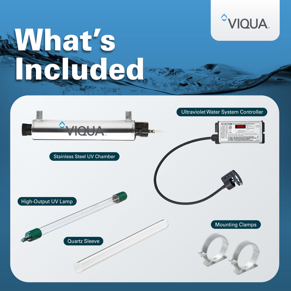 S2Q PA Home Stainless Steel Ultraviolet Water System