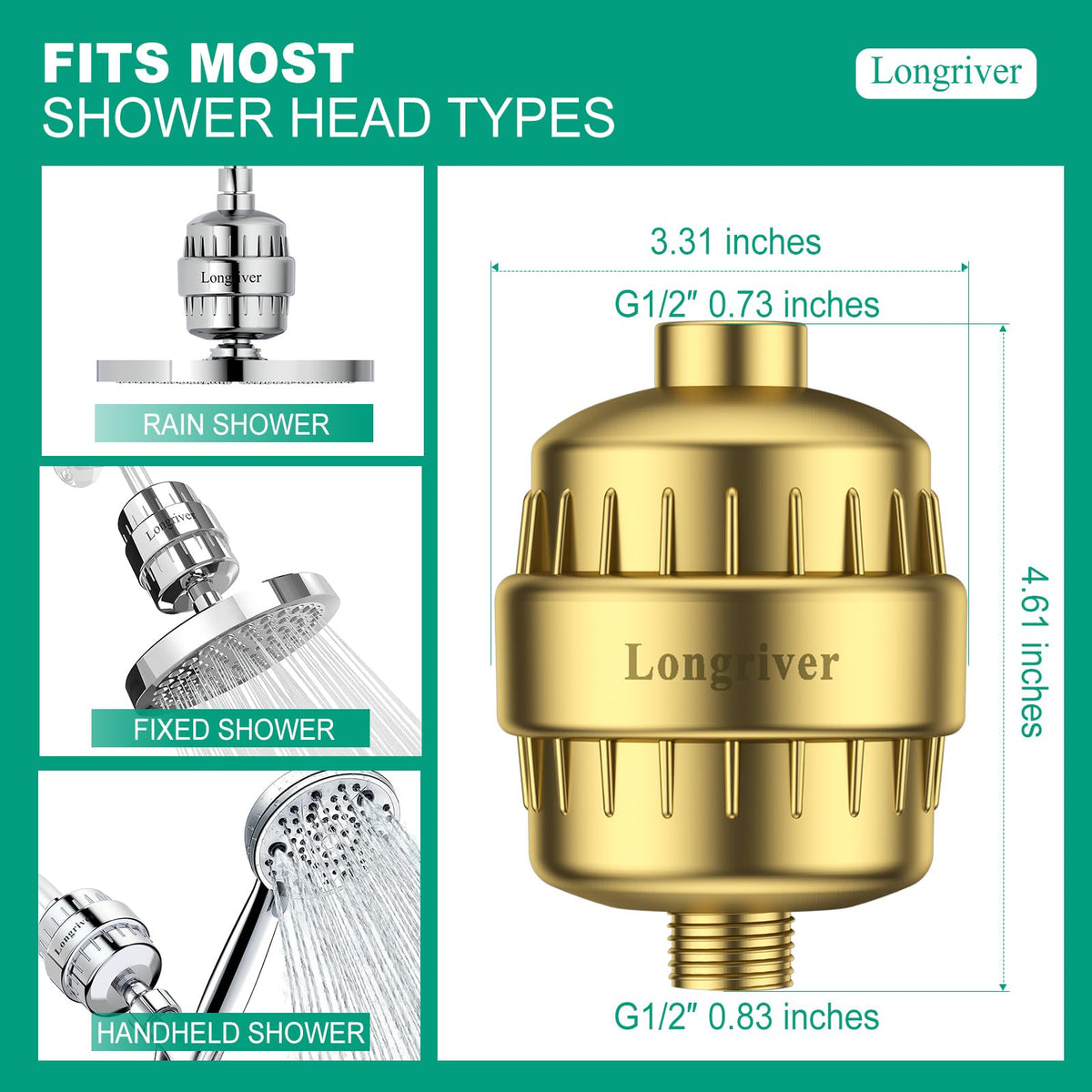 R7 Shower Filter High Put Shower Water Filter for Hard Water (Brushed Gold)