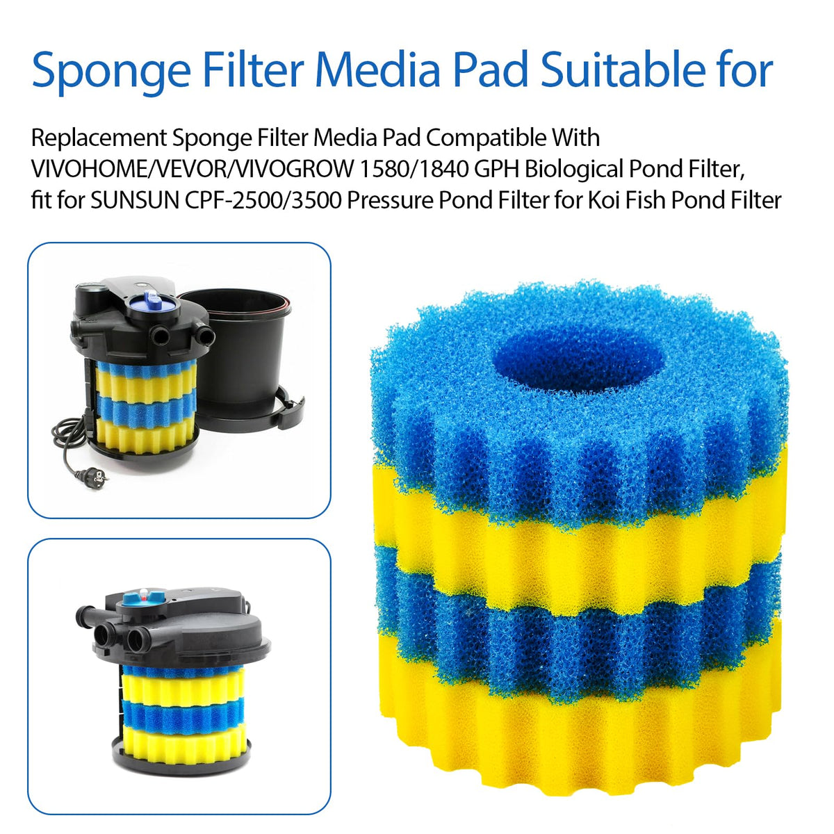 Replacement Sponge Filter Media Pad Compatible with VIVOHOME
